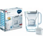 Brita Maxtra Style XL 3,6l + 6 ks Maxtra Plus recenze