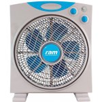 RAM ECO Fan recenze