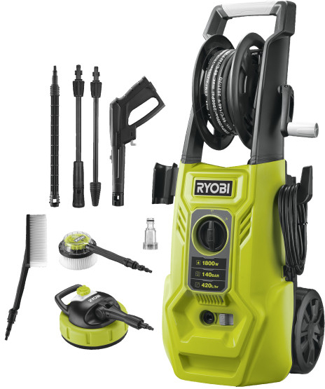 Ryobi RY140PWA recenze