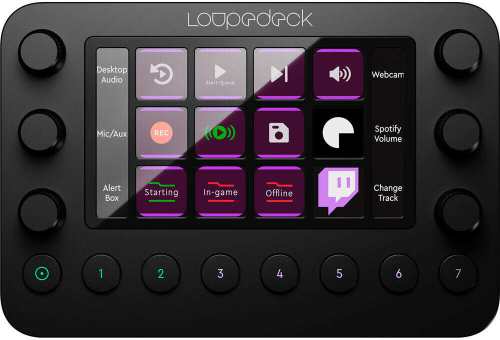 Loupedeck Live LDD-2001 recenze