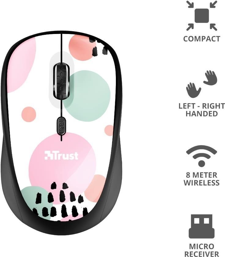 Trust Yvi Wireless Mouse 24441 recenze