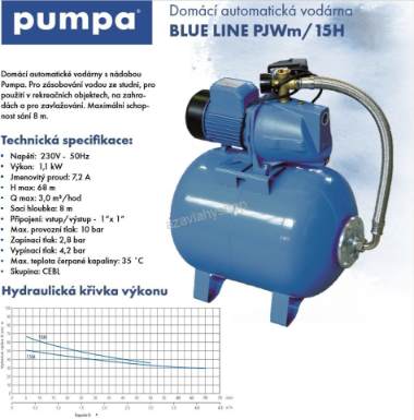 Pumpa PJWm/15H Blue Line 230 50 L recenze