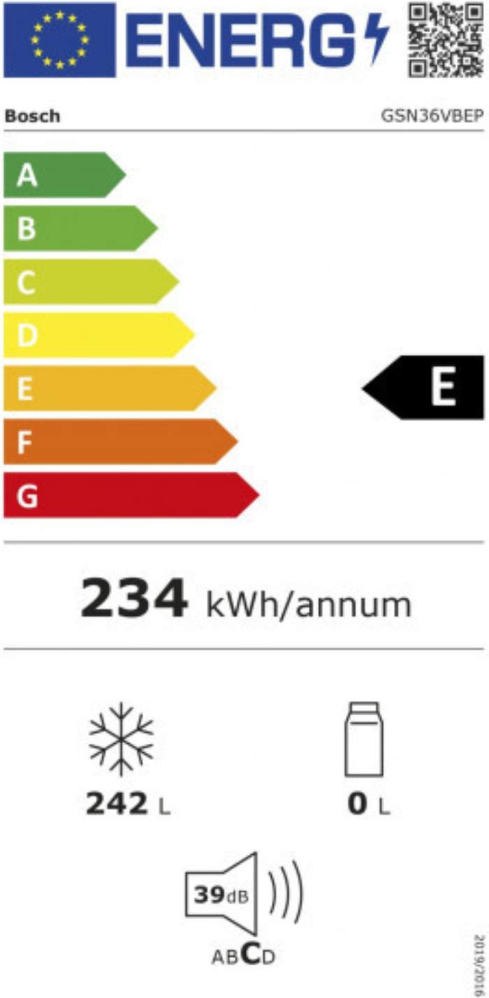 Bosch GSN36VBEP recenze