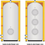 IVAR EUROTANK VS3 1000 1K11A05 recenze