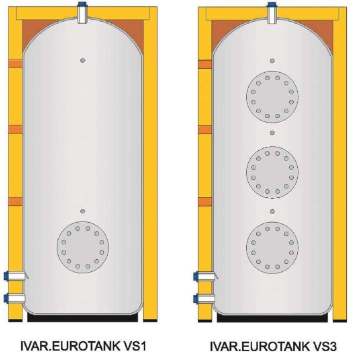 IVAR EUROTANK VS3 1000 1K11A05 recenze