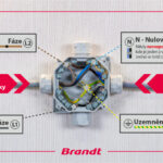 Brandt BPI6420B recenze