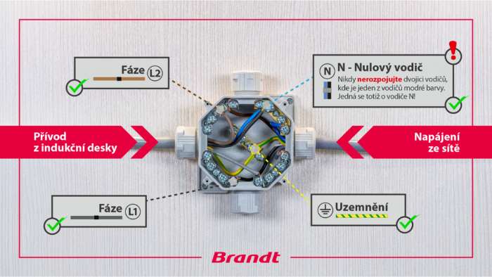 Brandt BPI6420B recenze