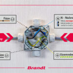 Brandt BPI6427B recenze