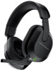 Turtle Beach STEALTH 600PS GEN3 recenze